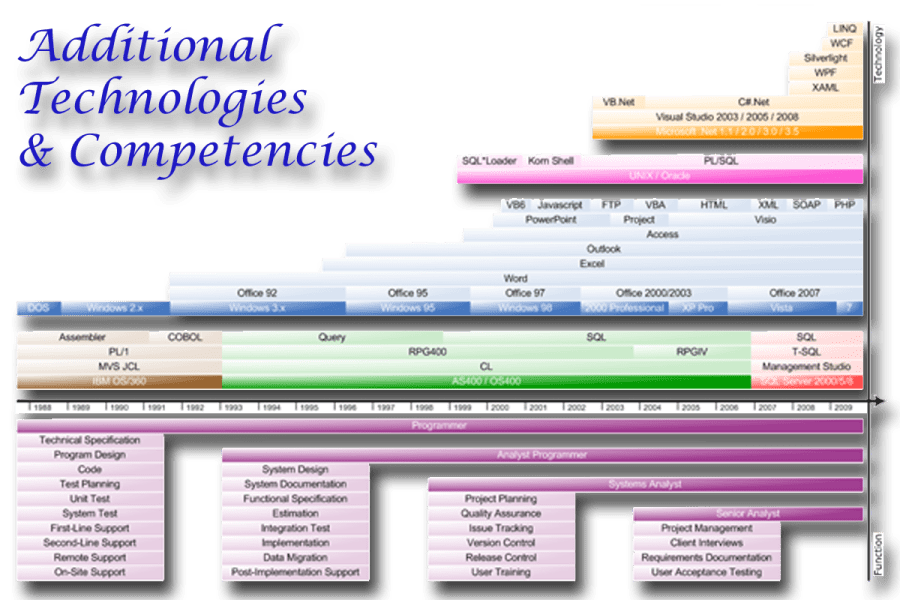 About_LE_Gantt_1200800