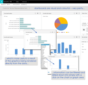 Dynamics-Dashboard-Drilldown